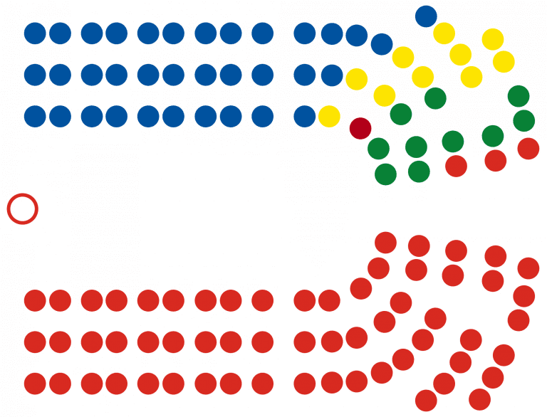 SPECIAL EDITION NEW ZEALAND General Elections • Periscope